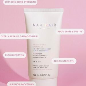 Structure Complex Treatment