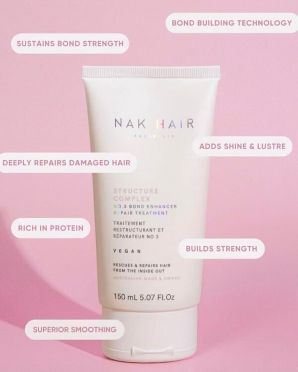 Structure Complex Treatment