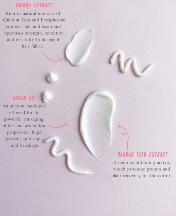 Ultimate Treatment - Image 2